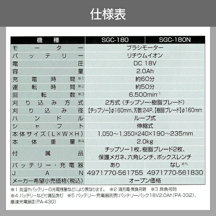 飾り一丁　電動二丁バッテリーはでんちはなし　コッキング一丁 000000015203-06.jpg?size=l&w=