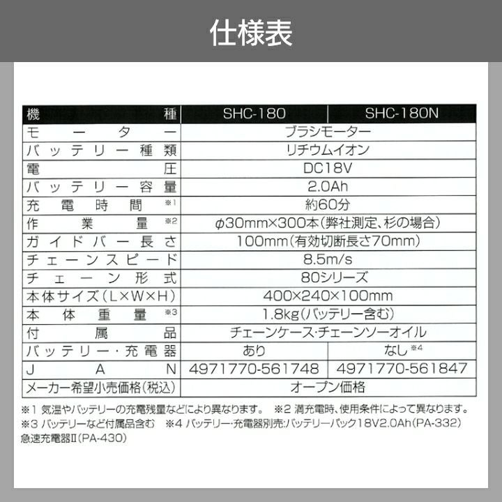 入荷未定 工進 充電式 チェンソー SHC-180 18V バッテリー・充電器付き
