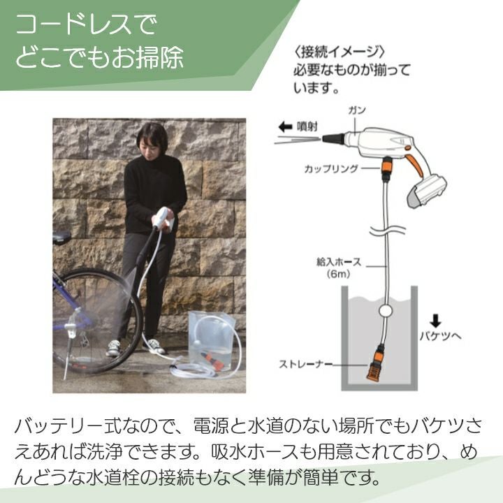 工進 セット商品 ガン洗浄機 SJC-1820 +バッテリー PA-380 バッテリー2