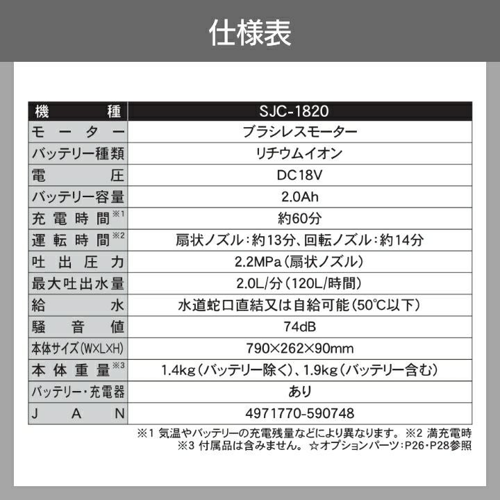 電池ガンジャンクセット(まだ使うと思う) Amazon.co.jp: Melasta 2個セット 8.4v ニッケル水素バッテリー