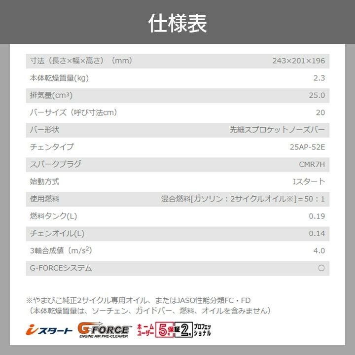 共立 チェーンソー エンジン式 CS252T/20RCS25 20cm 排気量25.0cc