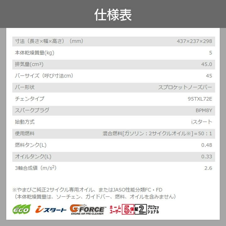 共立 チェーンソー エンジン式 CS450/45R95 45cm 排気量45.0cc リア