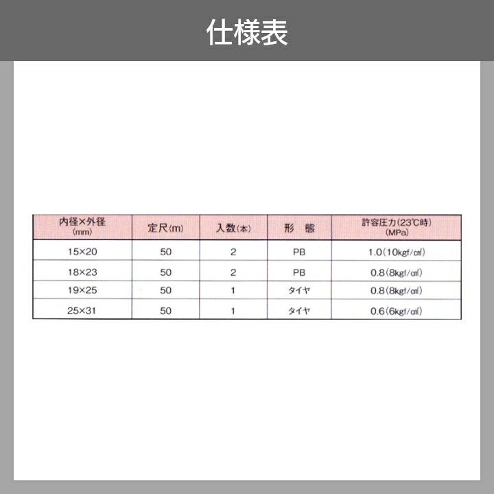 【特価セール】カクイチ クロノス (散水ホース 耐圧 防藻) 19mm 洗浄ノズ 楽天市場】【在庫あり 送料無料】カクイチ クロノス 散水ホース 耐圧
