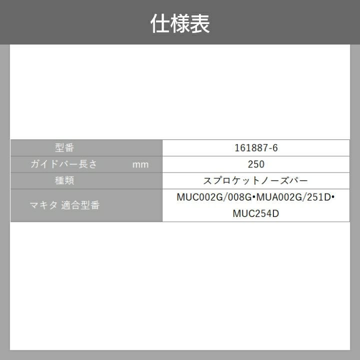 マキタ ガイドバー 250mm（チェーンソーバー） 161887-6 チェンソー