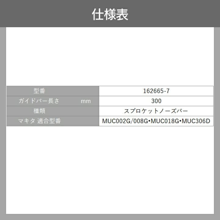 マキタ ガイドバー 300mm（チェーンソーバー） 162665-7 チェンソー