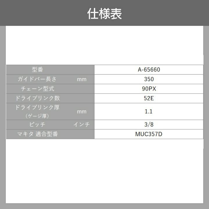 マキタ チェーン刃 90PX-52E A-65660 ソーチェーン 替え刃 makita