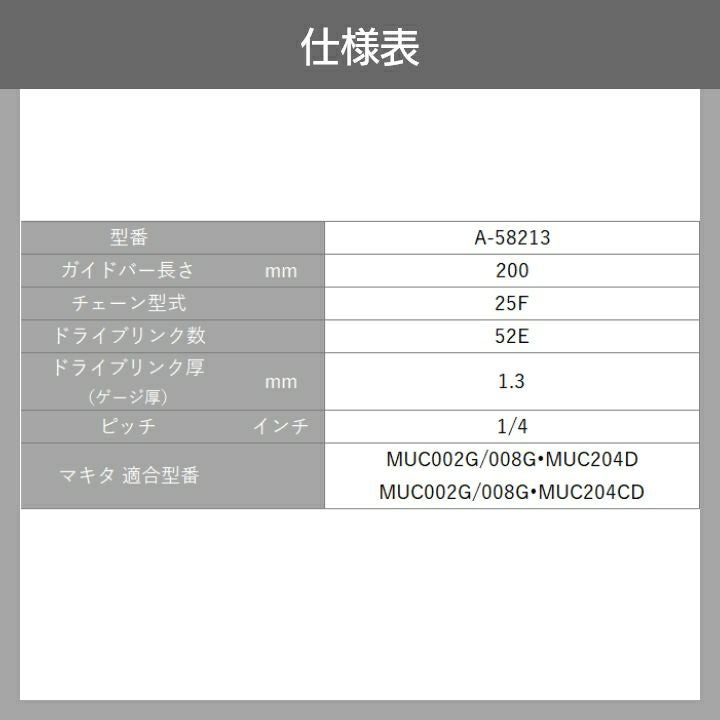 マキタ 竹用チェーン刃 25F-52E A-68884 ソーチェーン 替え刃 makita