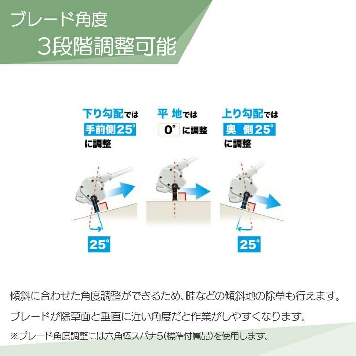 マキタ スプリット草刈機 除草アタッチメント WA400MP A-78069