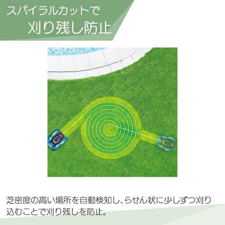 マキタ 充電式 ロボット芝刈機 RM350DR ロボットモア 18V バッテリ内臓