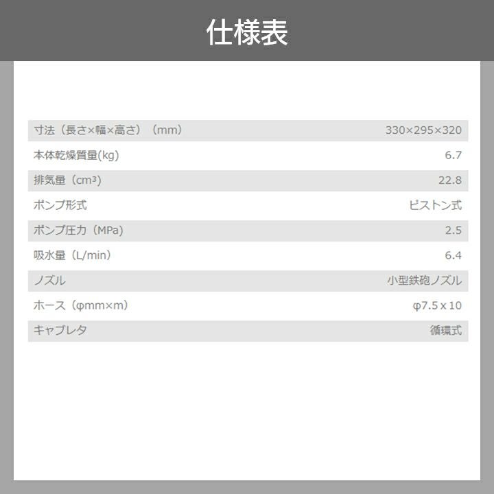 エンジン噴霧器 共立 噴霧機 PHPE800 動力噴霧器 2サイクル コンテナ