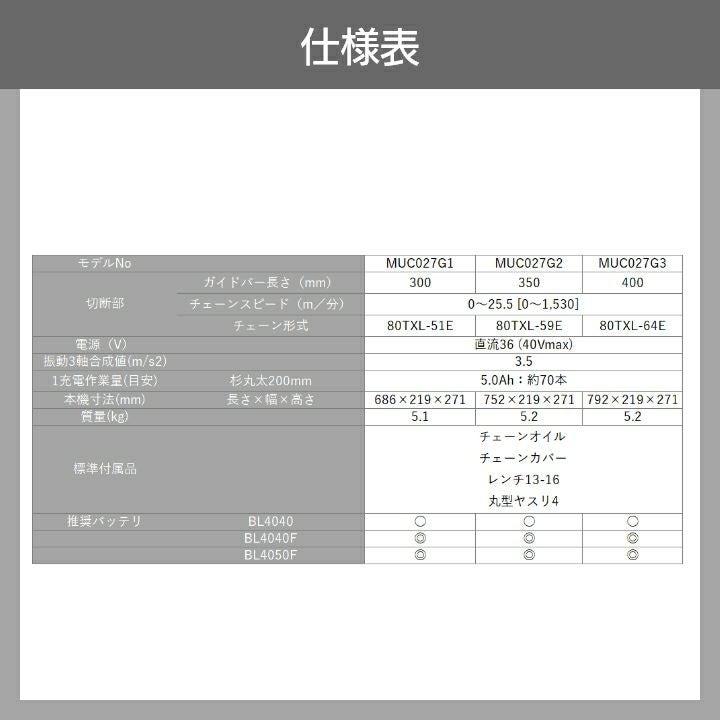 【専用ページ】 Download Now - 1998-1999 Technical Workshop Manual ZX-6R (ZX600 G1