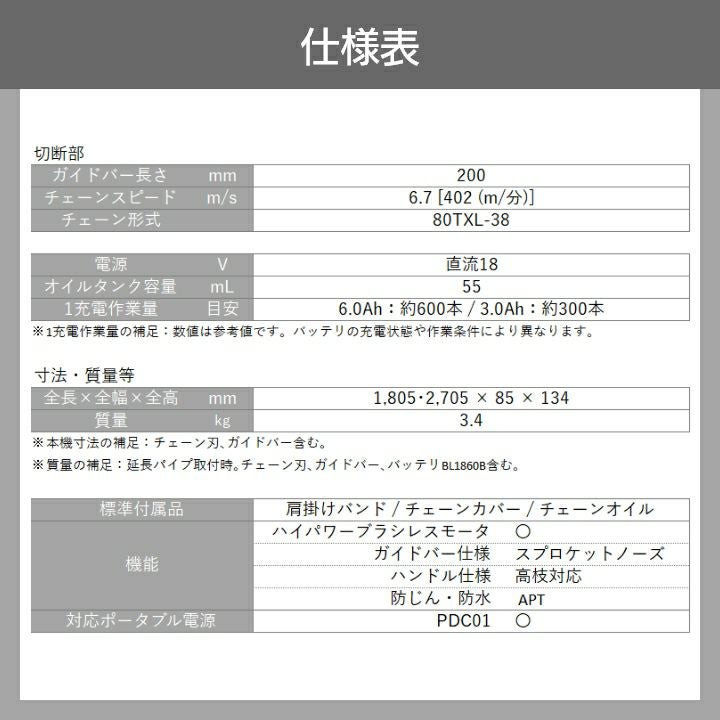 確認 Oil Filter ASHIKA 10-01-189 - Trodo.com