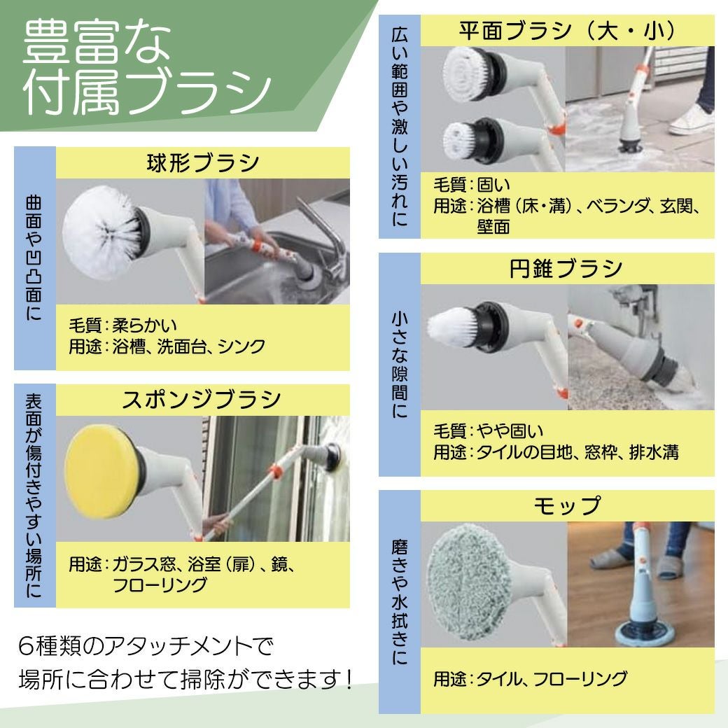 工進 充電式 マルチスクラブブラシ SCB-180 18V 掃除 クリーナー 洗浄