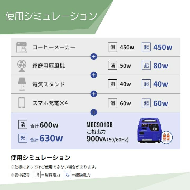 アースパワー 発電機 MGC901GBA11 インバーター発電機 0.9kVA カセット