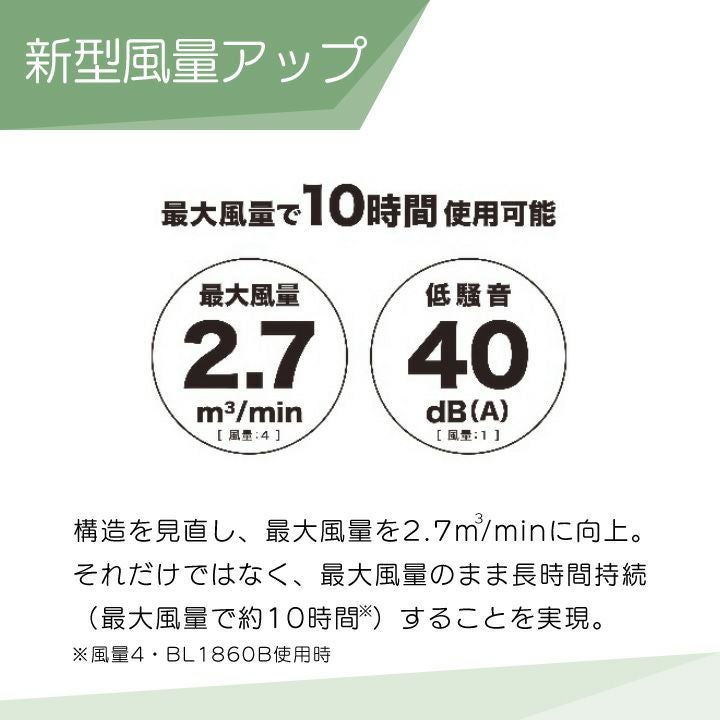 マキタ ファンユニットセット A-72132 充電式ファンジャケット・ベスト