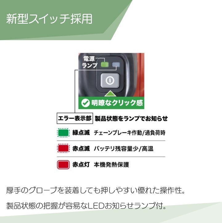 マキタ 充電式 チェーンソー 18V MUC258DZR2 バッテリー・充電器別売