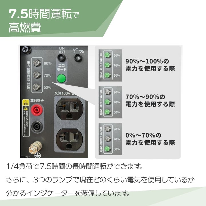 工進 発電機 GV-18EC インバーター発電機 認定店限定 1.8kVA 100V 18A