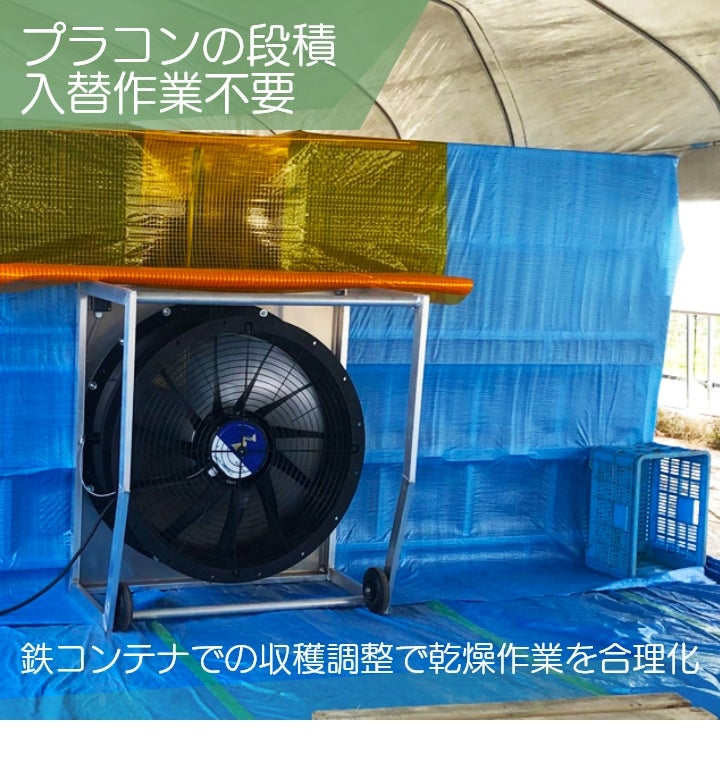 メッシュパレット メッシュボックスパレット セイカン 鉄コンテナ 農産
